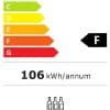 BODEGA43-64F Energy label