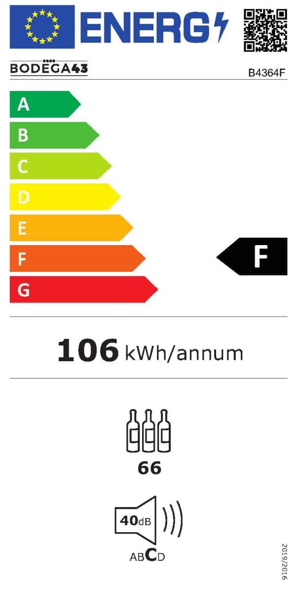 BODEGA43-64F Energy label