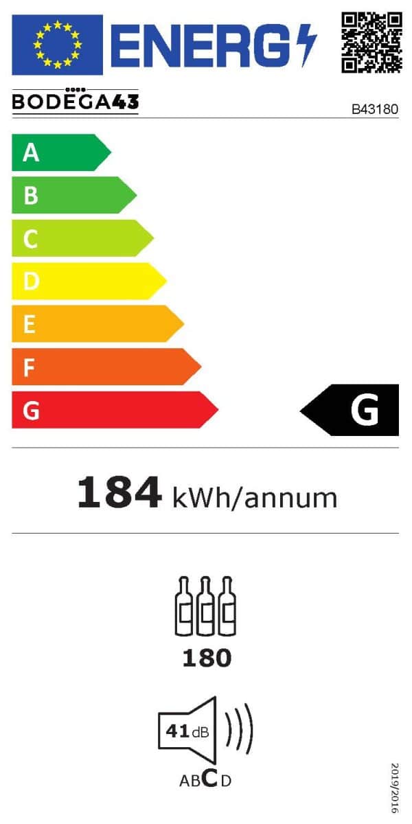 B43180 Energy label