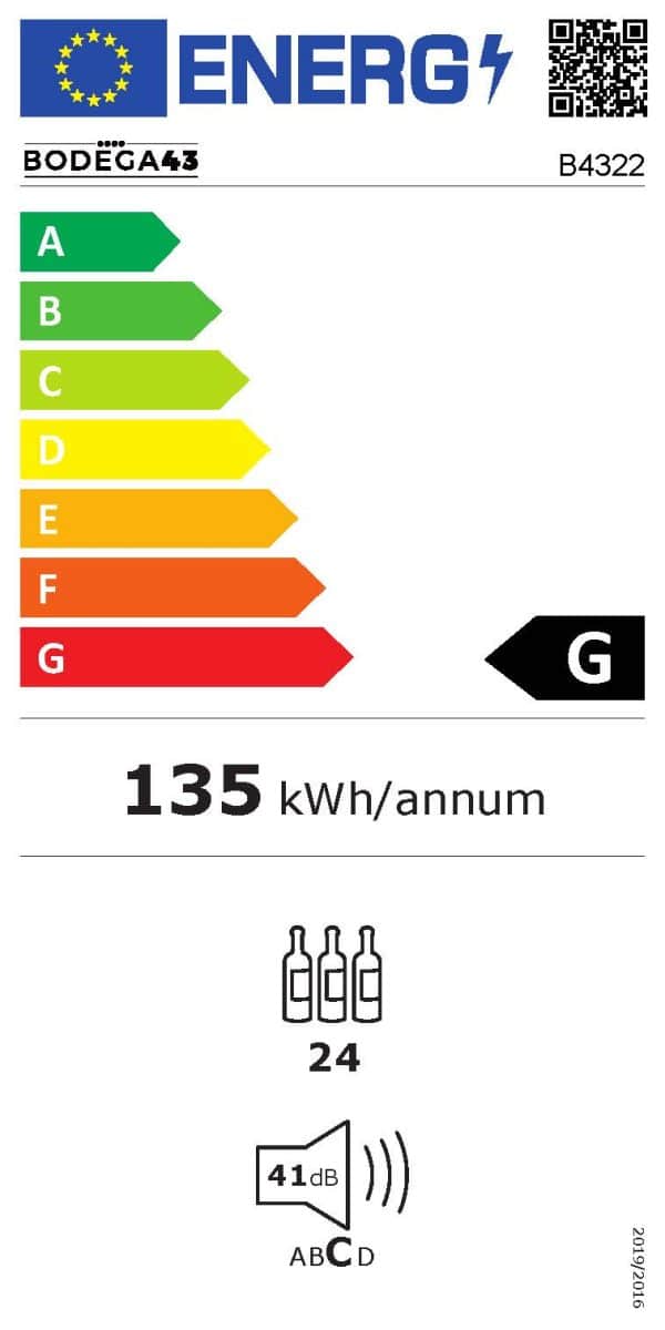 Energy label B4322