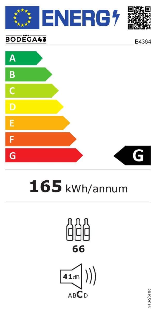 B4364 Energy label