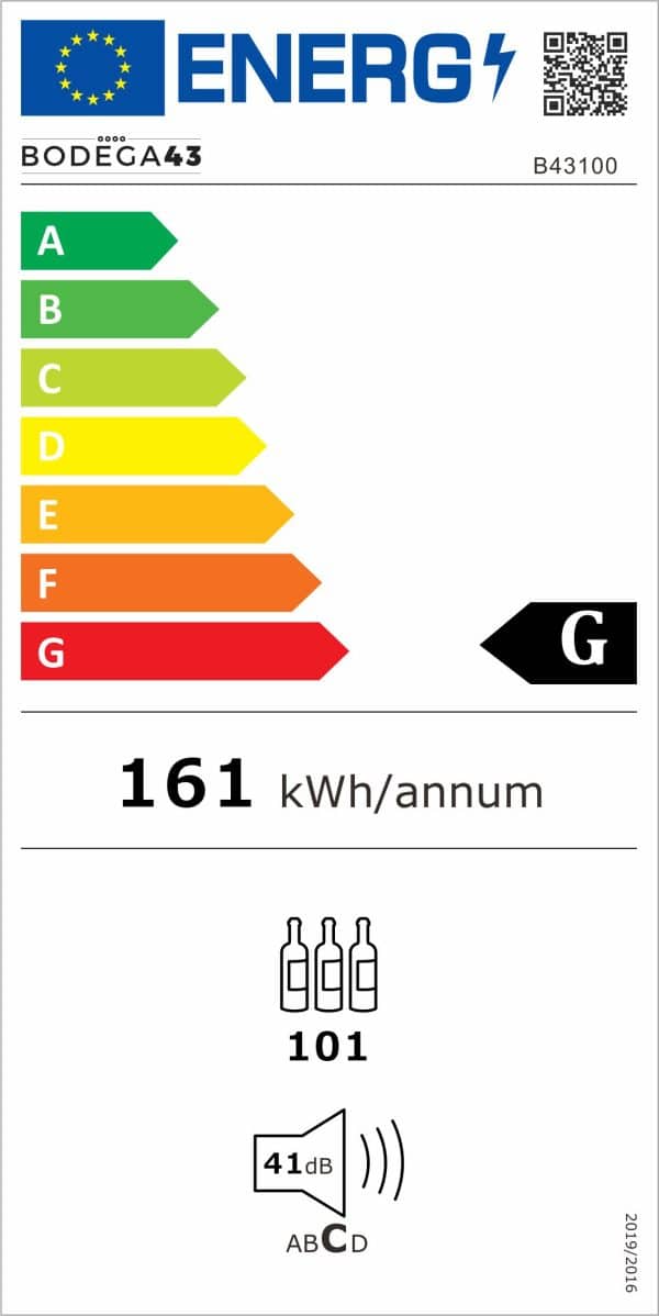 B43100 Energy label
