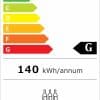 B4342 Energy label