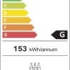 LV150W Energie label